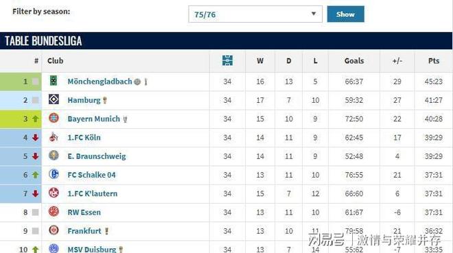 赛地聚焦：CBA常规赛国际比赛日热度飙升；法兰克福止住颓势；赛场秩序良好；医务组通报恢复(首届cba俱乐部杯八强)-lpl竞猜网站